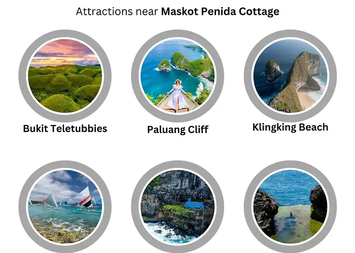 Maskot Penida