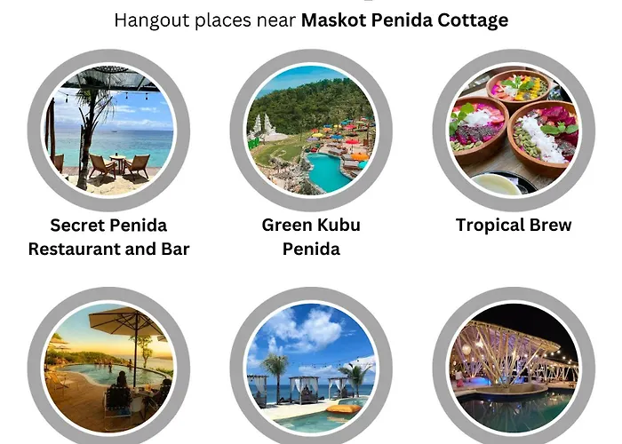 Hotel Maskot Penida